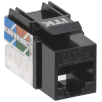 Модули Keystone Jack кат.5E